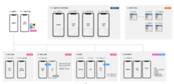 일본어 키보드 입력기